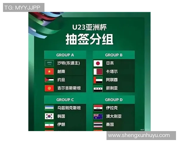 伊拉克国奥与越南国奥激战在即谁能在亚洲赛场上脱颖而出