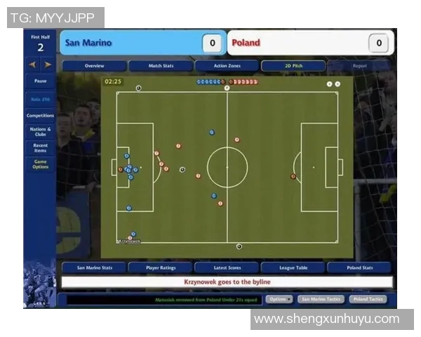 圣保罗足球俱乐部的辉煌历史与未来发展展望分析