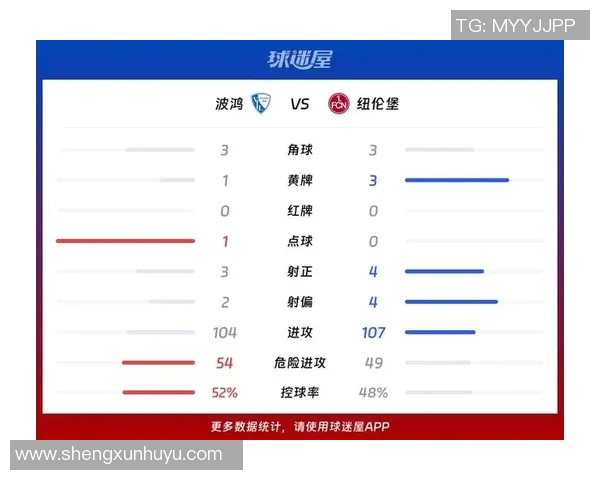 汉堡与纽伦堡比赛结果分析及比分预测展望
